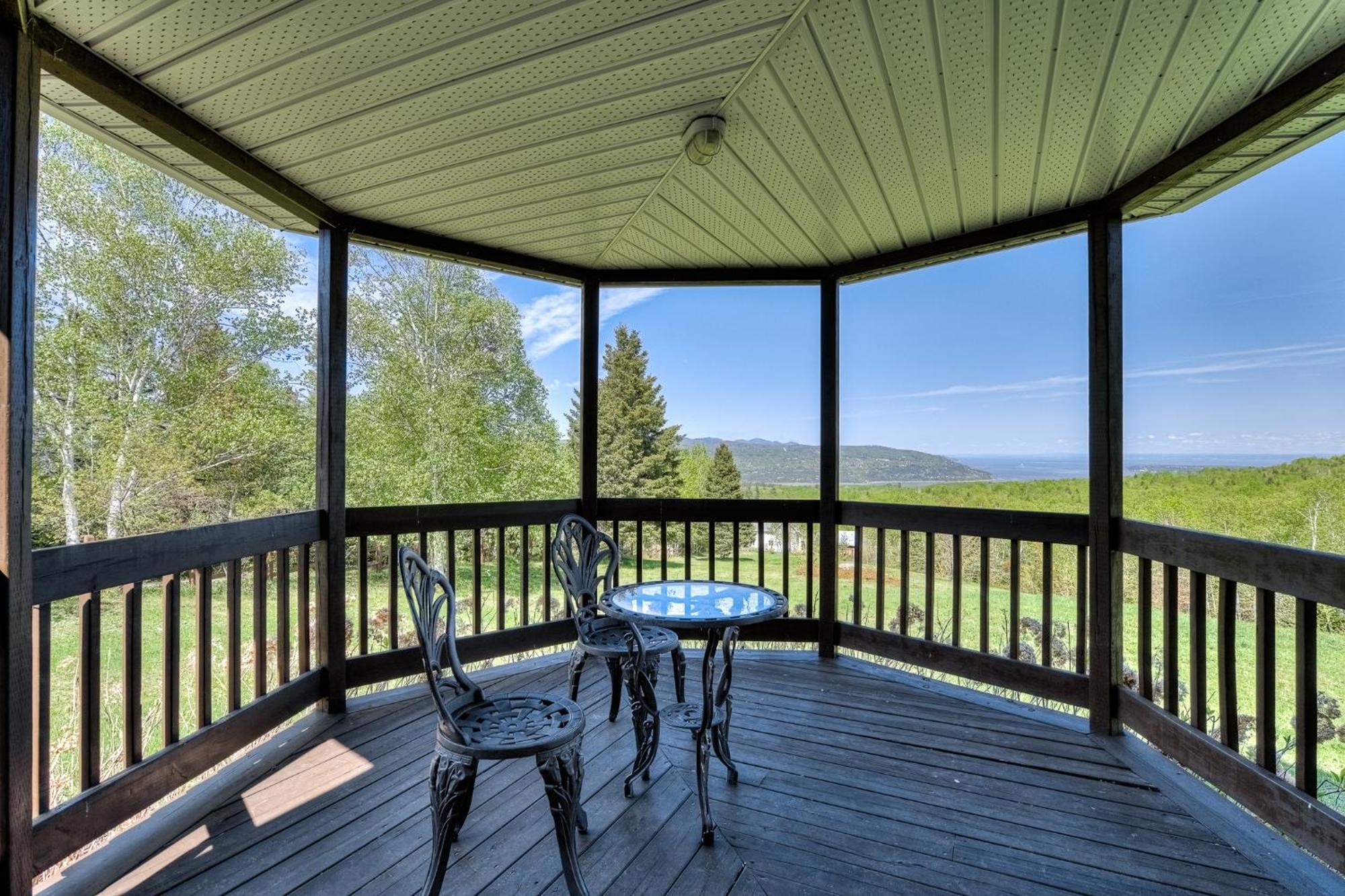 Cozy Haven With Spa & Stunning Views Baie-Saint-Paul Extérieur photo